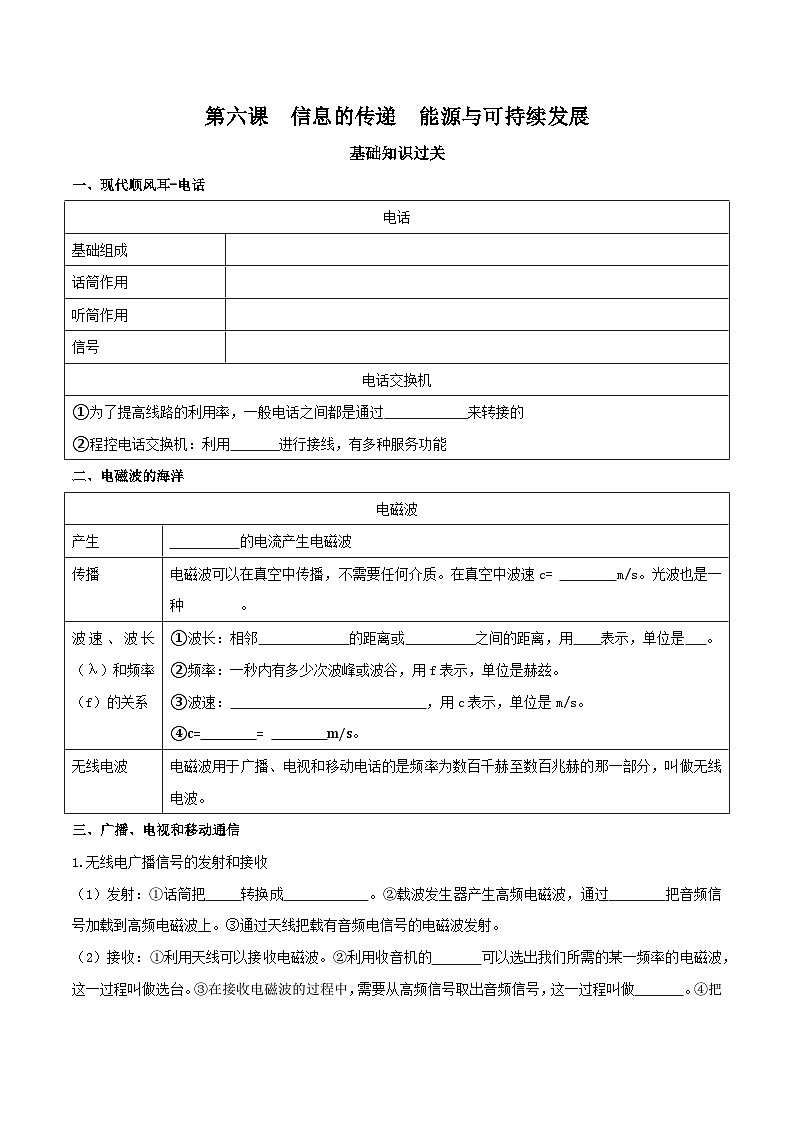 中考物理重难点精讲讲练(全国通用)专题06信息的传递能源与可持续发展专题练习(原卷版+解析)第1页