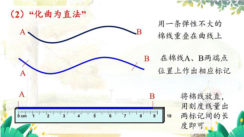 沪粤版（2024）八年级物理上册 第1章 1.3  长度和时间测量的应用 PPT课件07