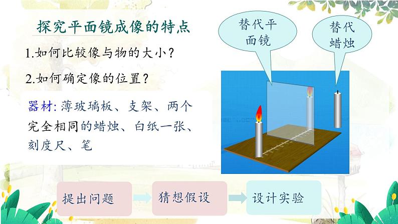 沪粤版（2024）八年级物理上册 第3章 3.3  探究平面镜成像特点  第1课时 PPT课件第6页