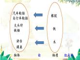 沪粤版（2024）八年级物理上册 第5章 5.1  物体的质量 PPT课件