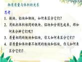 沪粤版（2024）八年级物理上册 第5章 5.2  探究物质的密度 PPT课件