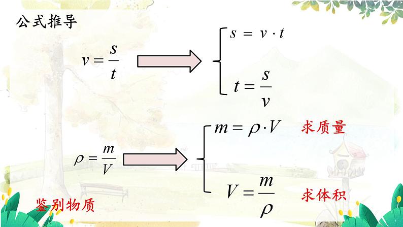 沪粤版（2024）八年级物理上册 第5章 5.3  密度知识的应用  第1课时 PPT课件08