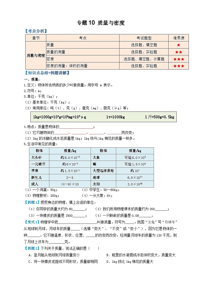 中考物理一轮复习专题10质量与密度(知识点复习+例题讲解+过关练习)(原卷版+解析)第1页