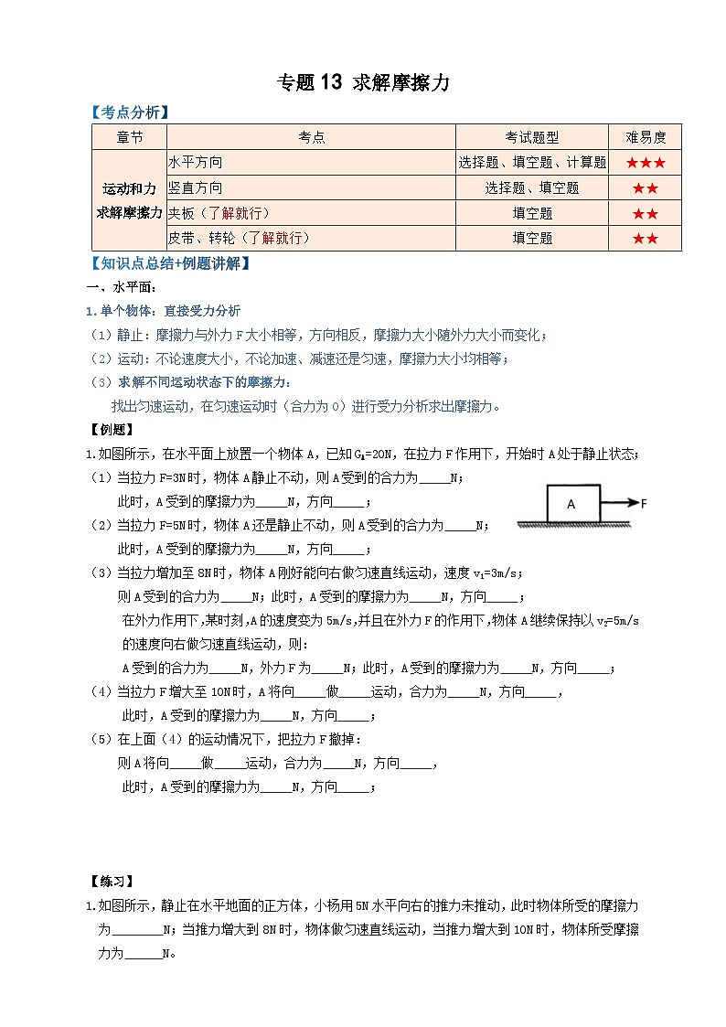 中考物理一轮复习专题13求解摩擦力(知识点复习+例题讲解+过关练习)(原卷版+解析)第1页