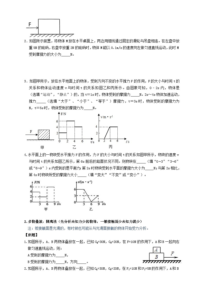 中考物理一轮复习专题13求解摩擦力(知识点复习+例题讲解+过关练习)(原卷版+解析)第2页