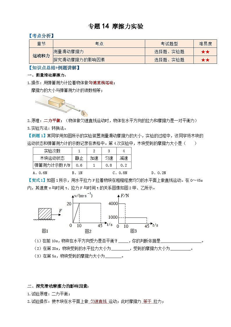 中考物理一轮复习专题14摩擦力实验(知识点复习+例题讲解+过关练习)(原卷版+解析)第1页