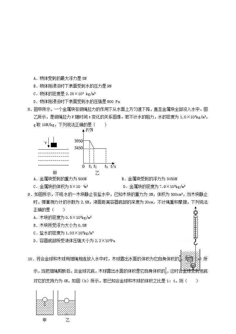 中考物理一轮复习专题21浮力基本计算(知识点复习+例题讲解+过关练习)(原卷版+解析)第2页