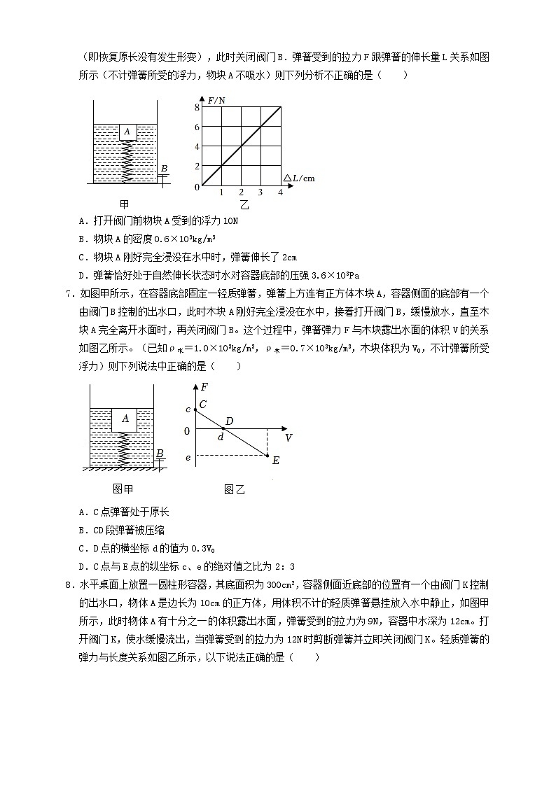 中考物理一轮复习专题25浮力弹簧加水放水题型(知识点复习+例题讲解+过关练习)(原卷版+解析)第3页