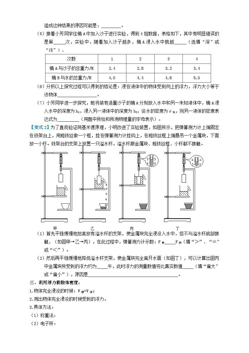 中考物理一轮复习专题26浮力实验(知识点复习+例题讲解+过关练习)(原卷版+解析)第3页