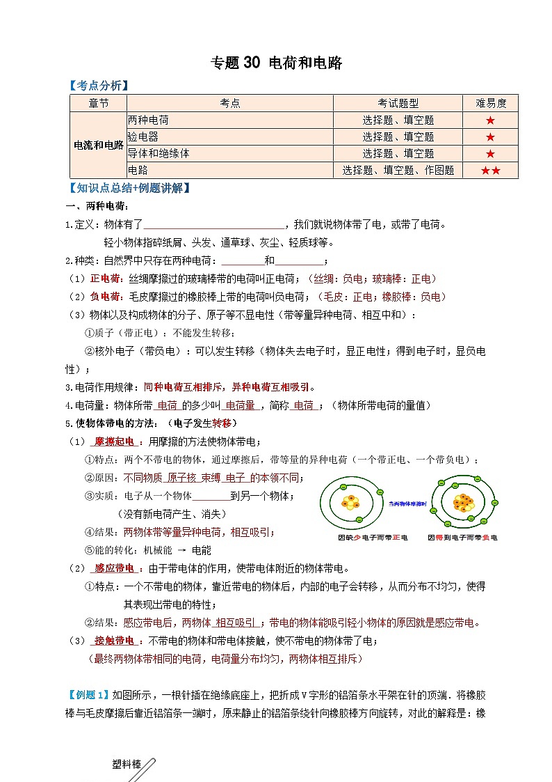 中考物理一轮复习专题30电荷和电路(知识点复习+例题讲解+过关练习)(原卷版+解析)第1页