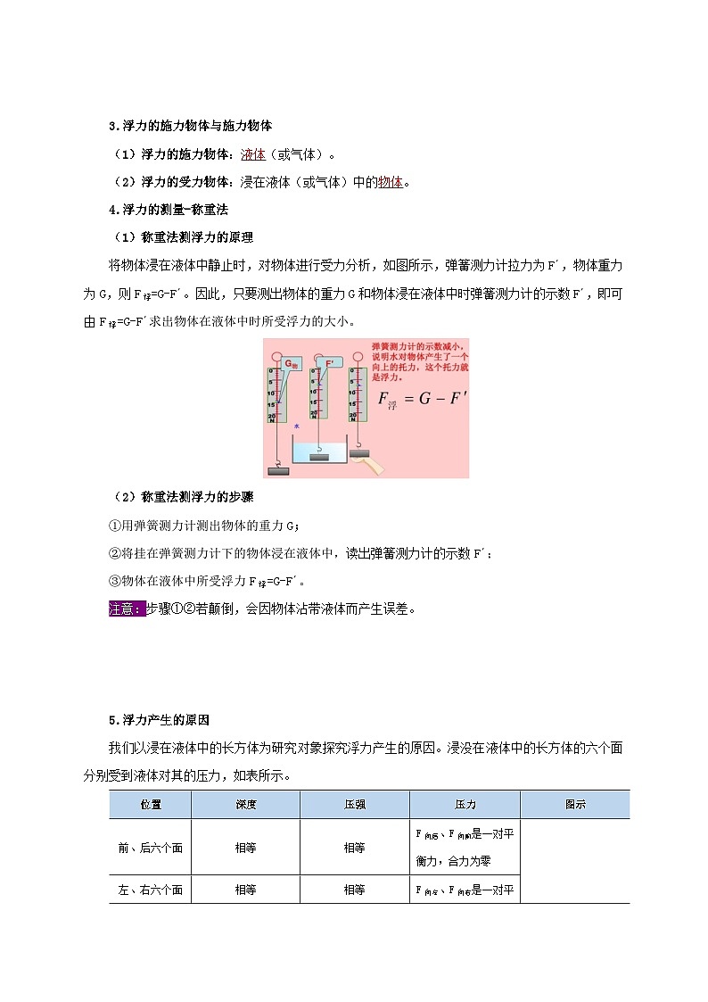 人教版中考物理一轮大单元复习第十单元浮力【综合复习讲义】(原卷版+解析)第3页