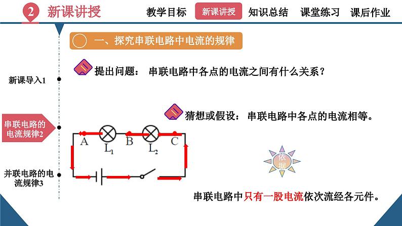 初中物理15.5《串、并联电路中电流的规律》（同步课件）-九上课件（人教版）第6页