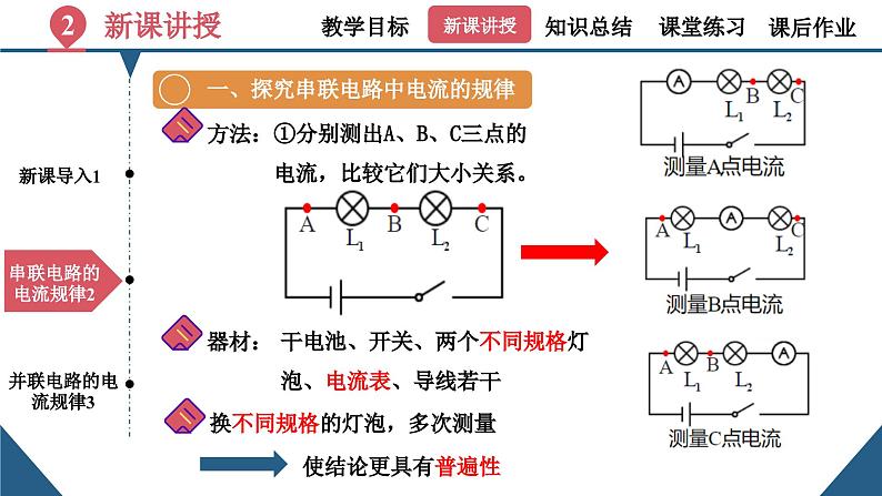 初中物理15.5《串、并联电路中电流的规律》（同步课件）-九上课件（人教版）第8页