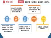 初中物理16.1《电压》（同步课件）-九年级全一册课件（人教版）