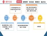 初中物理16.3《电阻》（同步课件）-九年级全一册课件（人教版）