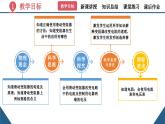 初中物理16.4《变阻器》（同步课件）-九年级全一册课件（人教版）