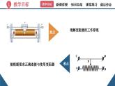 初中物理16.4《变阻器》（同步课件）-九年级全一册课件（人教版）