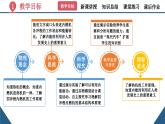 初中物理14.1《热机》（同步课件）-九上（人教版）