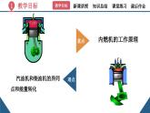 初中物理14.1《热机》（同步课件）-九上（人教版）