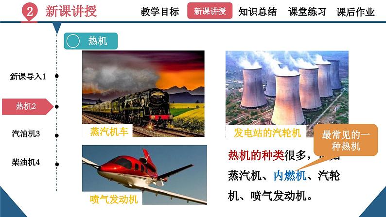 初中物理14.1《热机》（同步课件）-九上（人教版）第8页