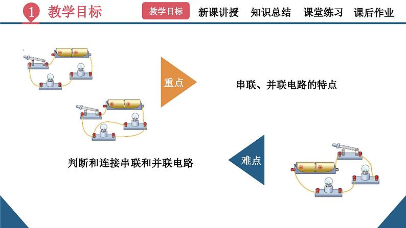 初中物理15.3《串联和并联》（同步课件）-九上课件（人教版）第4页