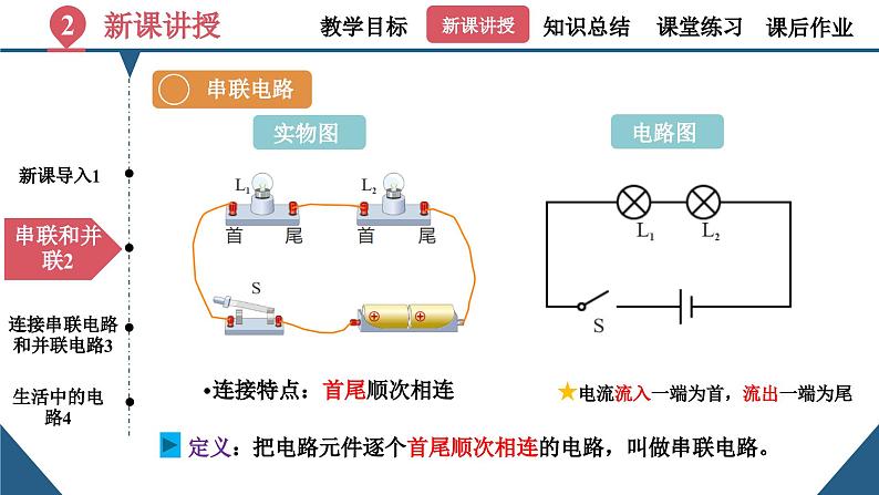 初中物理15.3《串联和并联》（同步课件）-九上课件（人教版）第7页