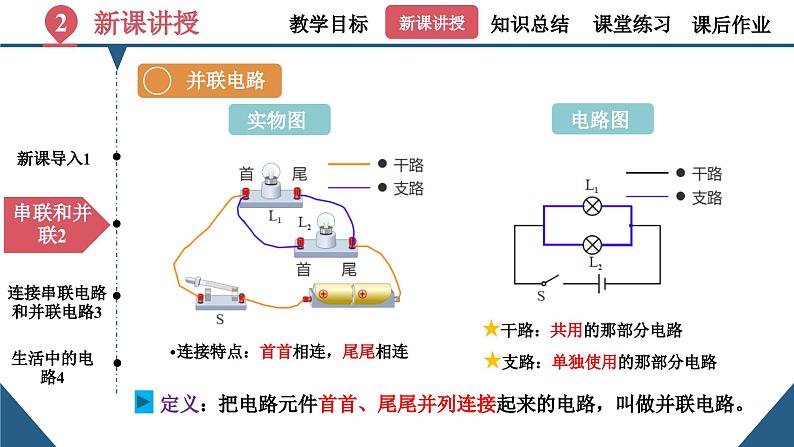 初中物理15.3《串联和并联》（同步课件）-九上课件（人教版）第8页