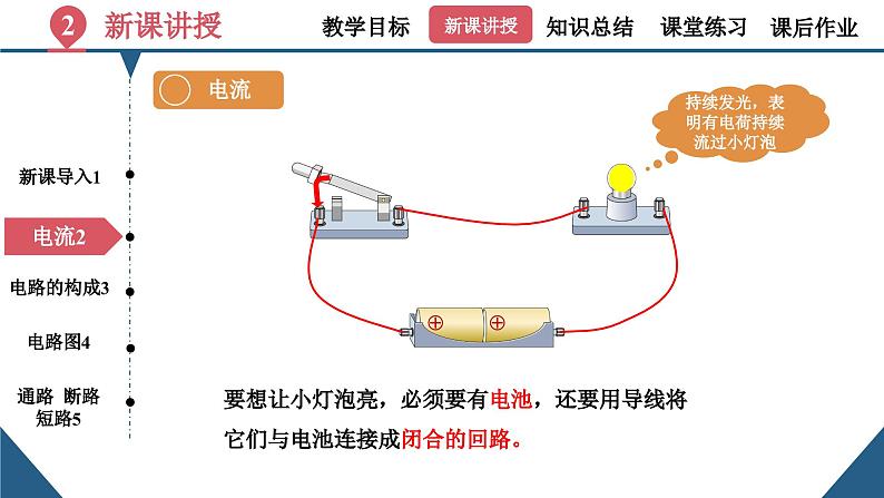 初中物理15.2《电流和电路》（同步课件）-九上课件（人教版）第7页