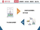 初中物理15.4《电流的测量》（同步课件）-九上课件（人教版）