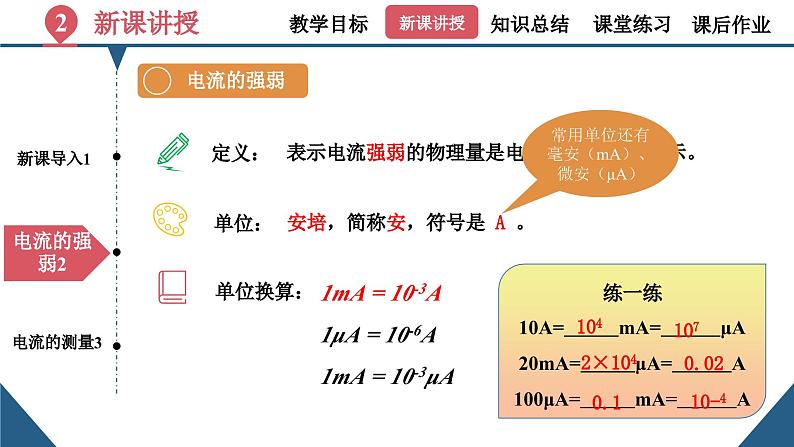 初中物理15.4《电流的测量》（同步课件）-九上课件（人教版）第6页