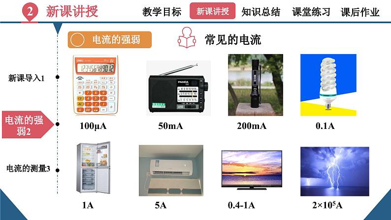 初中物理15.4《电流的测量》（同步课件）-九上课件（人教版）第7页