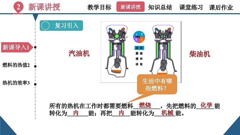 初中物理14.2《热机的效率》（同步课件）-九上（人教版）05