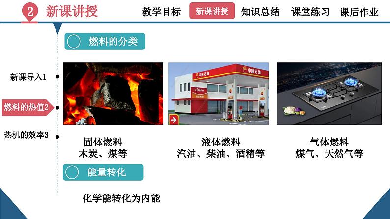 初中物理14.2《热机的效率》（同步课件）-九上（人教版）06