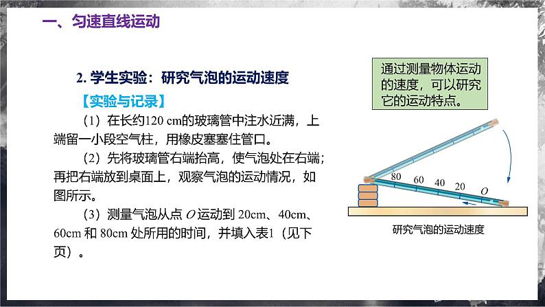 5.3 直线运动 （教学课件） 第6页