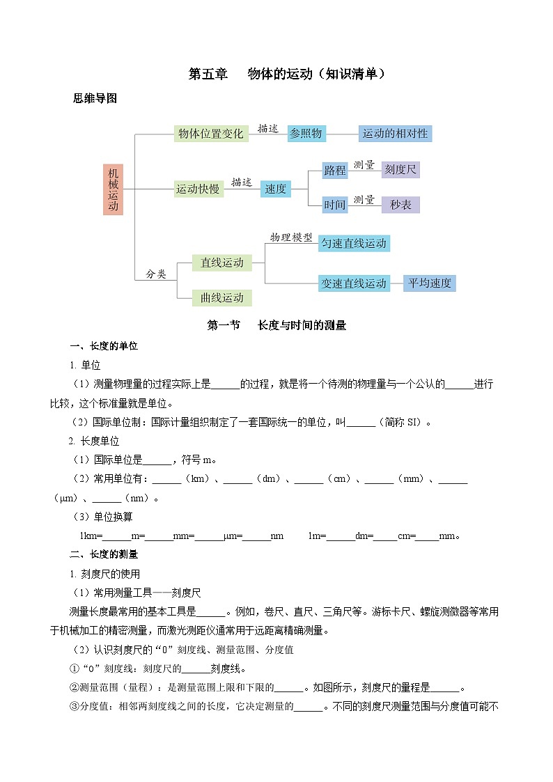 【苏科版】八上物理  第五章 物体的运动  单元复习（课件+内嵌视频+单元检测+知识清单）01