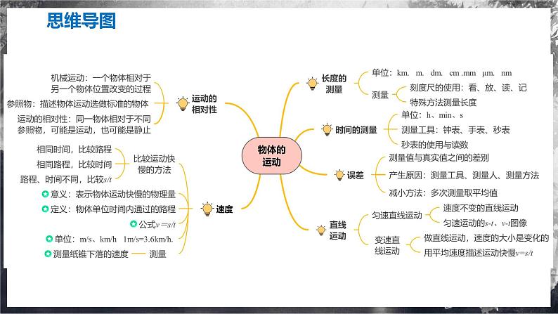 【苏科版】八上物理  第五章 物体的运动  单元复习（课件+内嵌视频+单元检测+知识清单）04