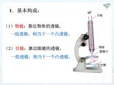 5.5跨学科实践：制作望远镜课件2024-2025学年人教版物理八年级上册