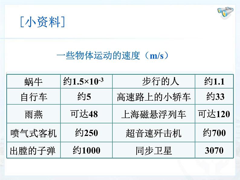 1.3运动的快慢课件2024-2025学年人教版物理八年级上册07