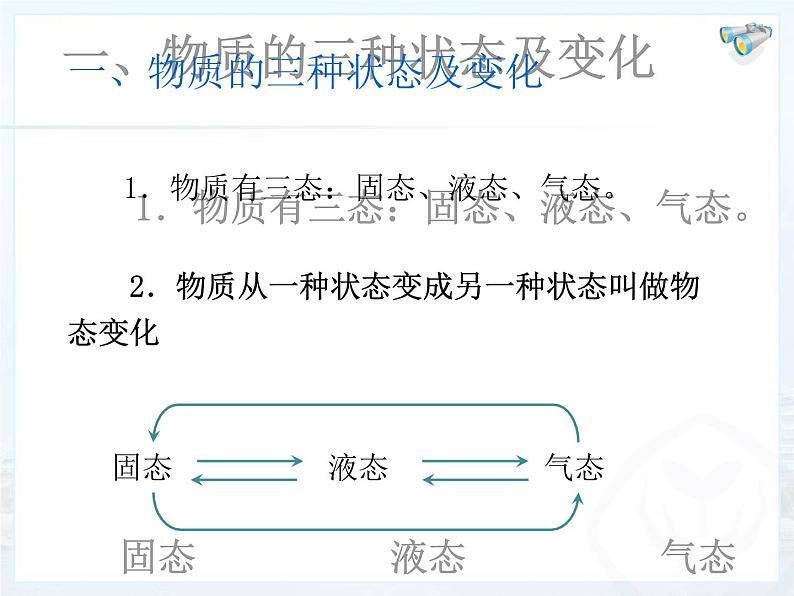 3.2熔化和凝固课件2024-2025学年人教版物理八年级上册02