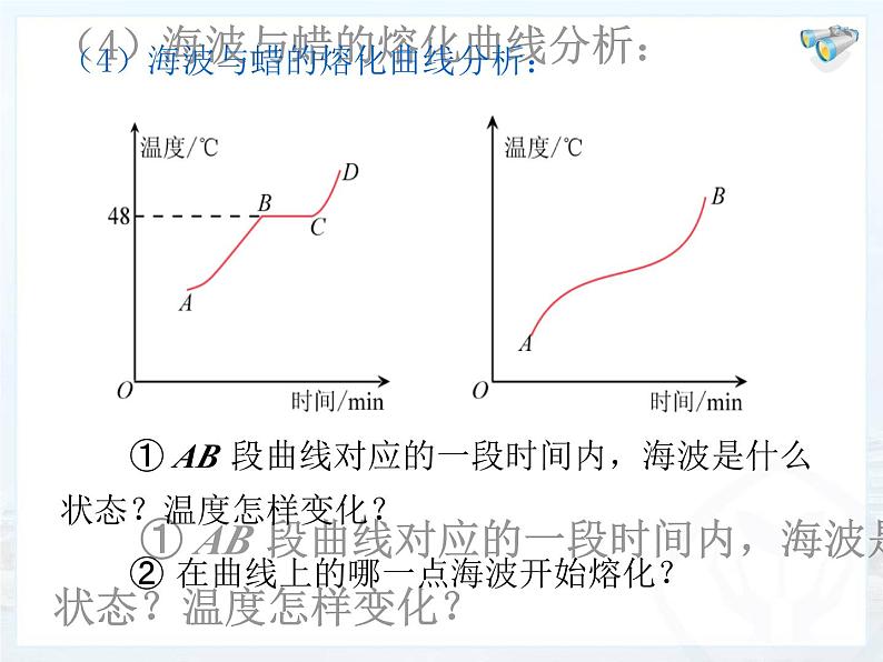 3.2熔化和凝固课件2024-2025学年人教版物理八年级上册07