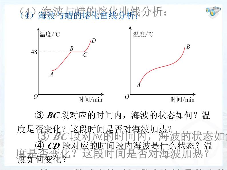 3.2熔化和凝固课件2024-2025学年人教版物理八年级上册08