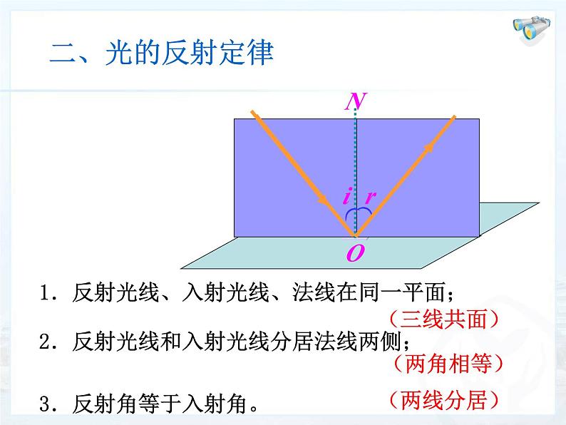 4.2光的反射课件2024-2025学年人教版物理八年级上册第8页