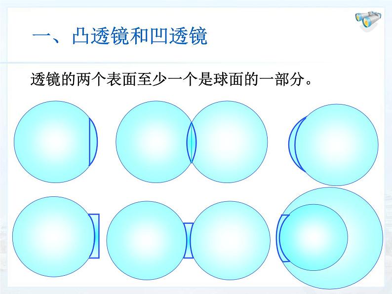 5.1透镜课件2024-2025学年人教版物理八年级上册06