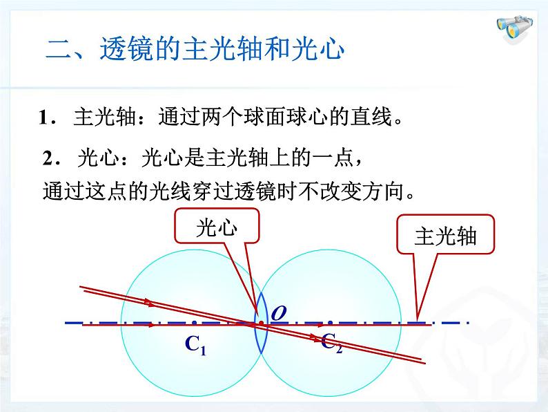 5.1透镜课件2024-2025学年人教版物理八年级上册07