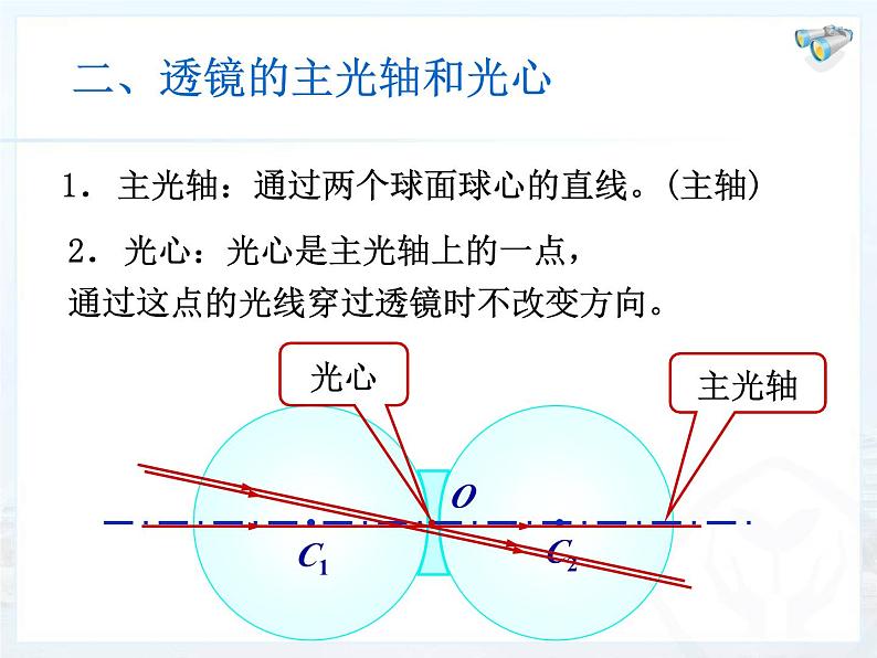 5.1透镜课件2024-2025学年人教版物理八年级上册08