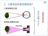 5.4眼睛和眼镜课件2024-2025学年人教版物理八年级上册