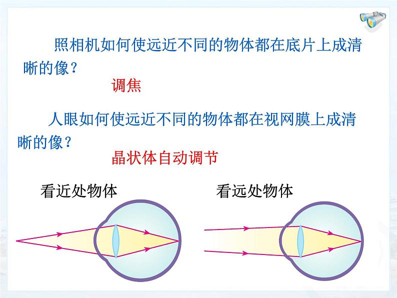 5.4眼睛和眼镜课件2024-2025学年人教版物理八年级上册05