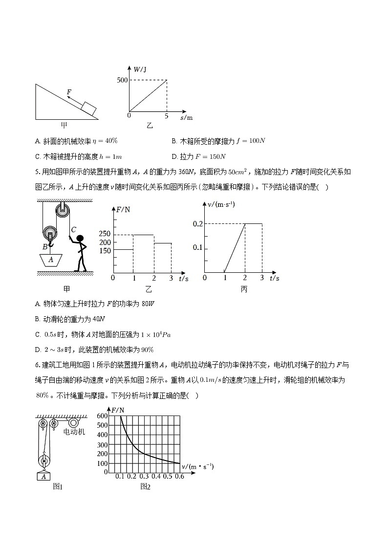 2024年四川省绵阳市南山双语学校中考物理模拟试卷第2页