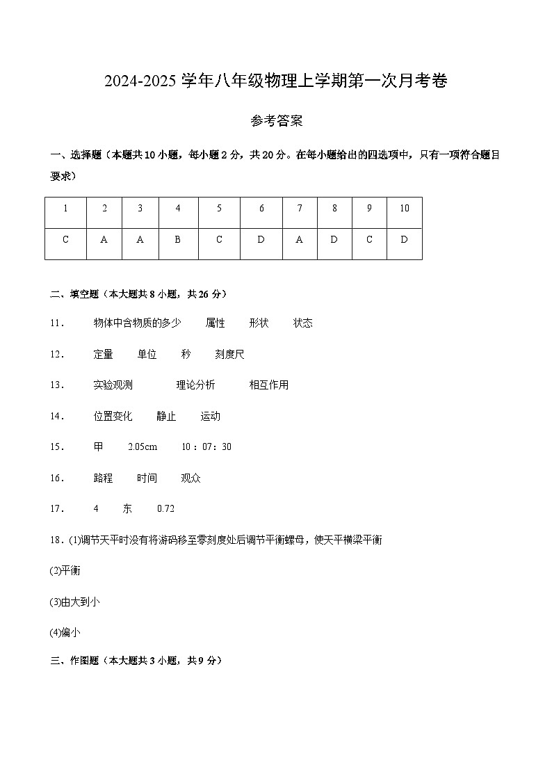 八年级物理第一次月考卷（参考答案）（沪科版（五四制 ）2024）第1页