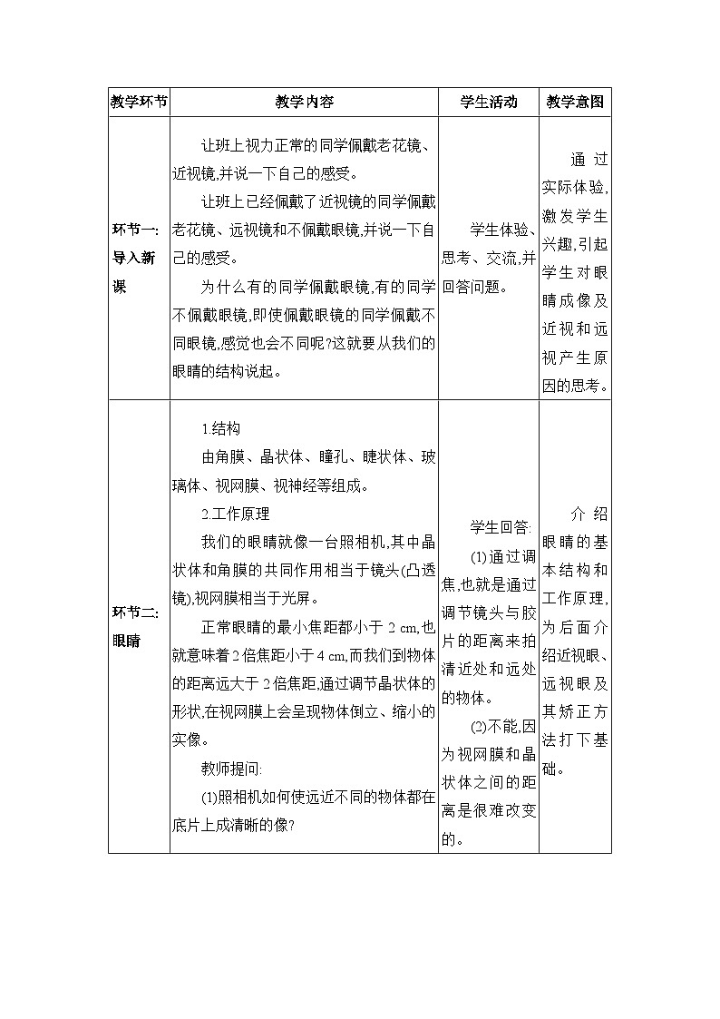 人教版（2024）八年级物理上册第五章透镜及其应用5.4眼睛和眼镜教案第2页